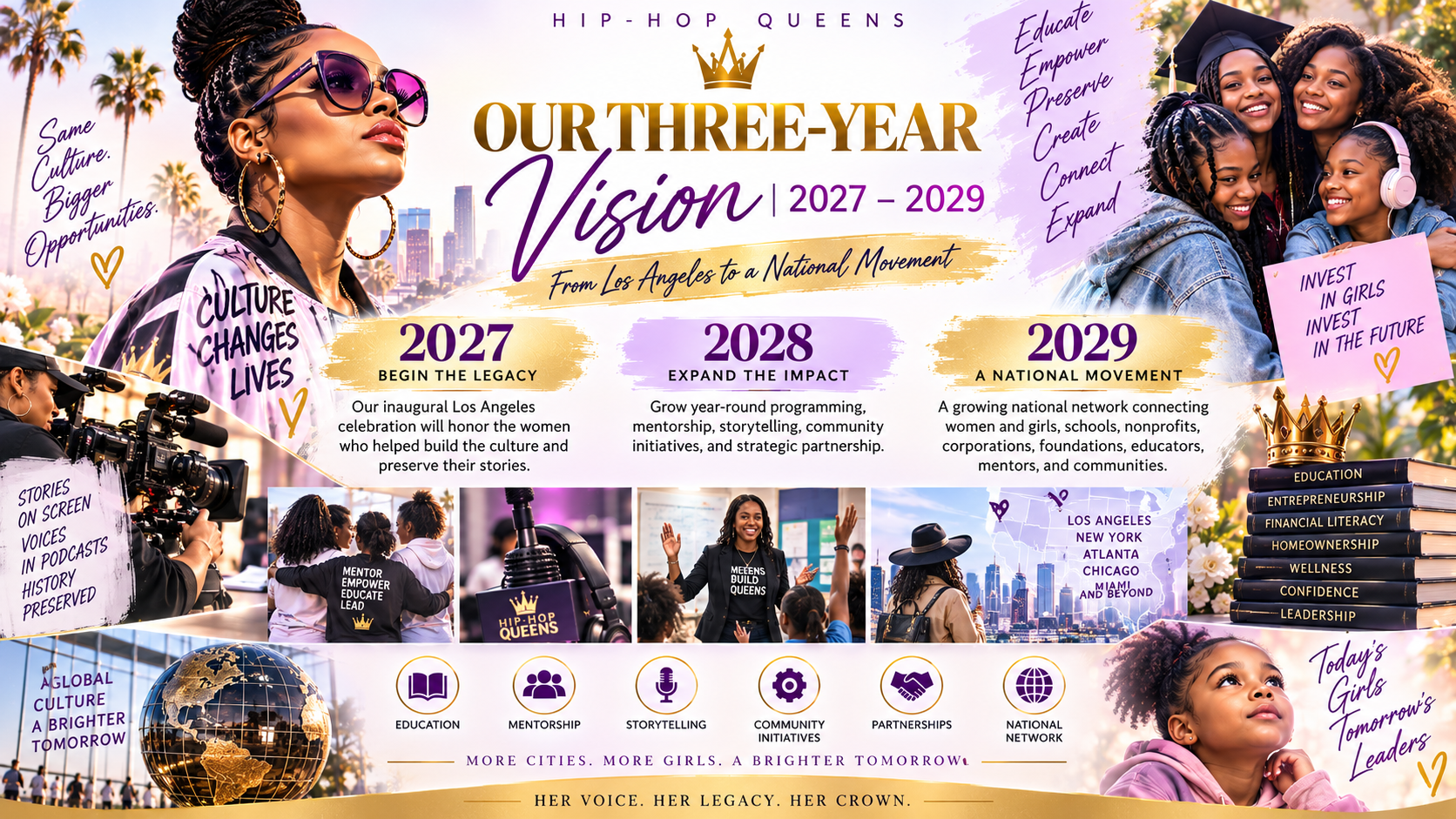 OUR THREE-YEAR VISION | 2027–2029