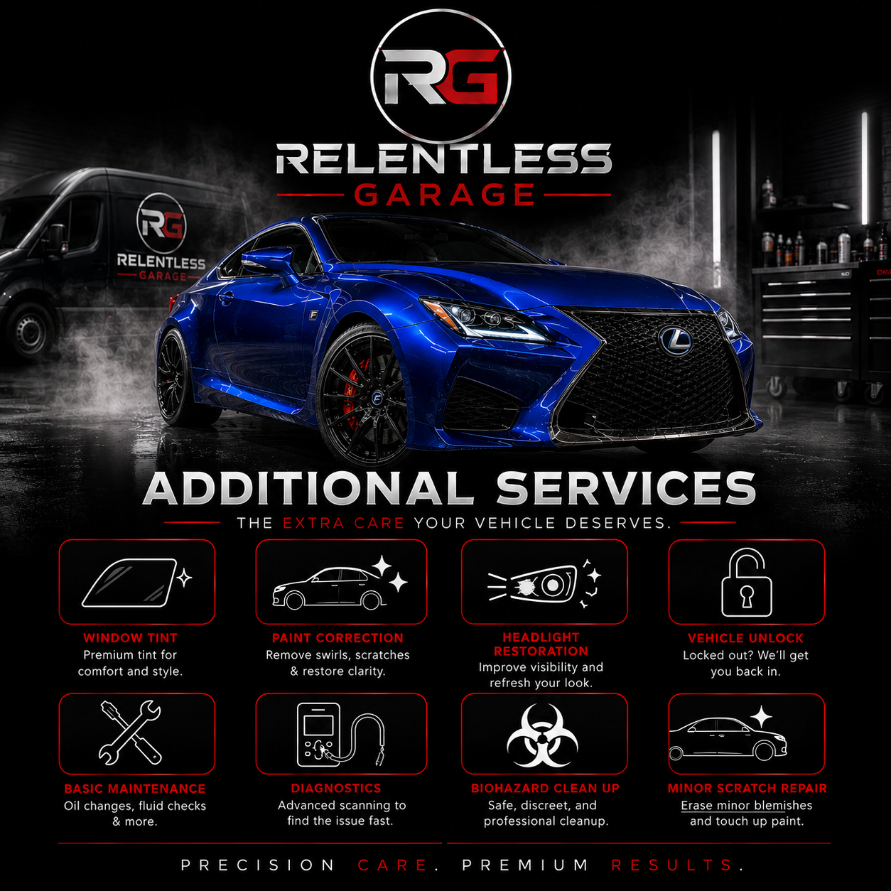 Additional Services
