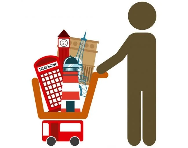 Limites de Compras Trazidas do Exterior Sem Tributação