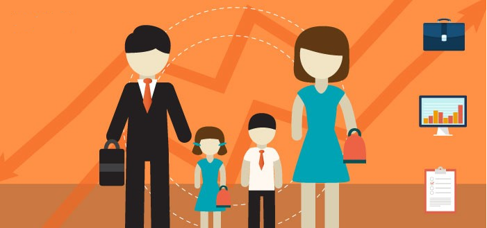 Empresa Familiar, será que dá certo?