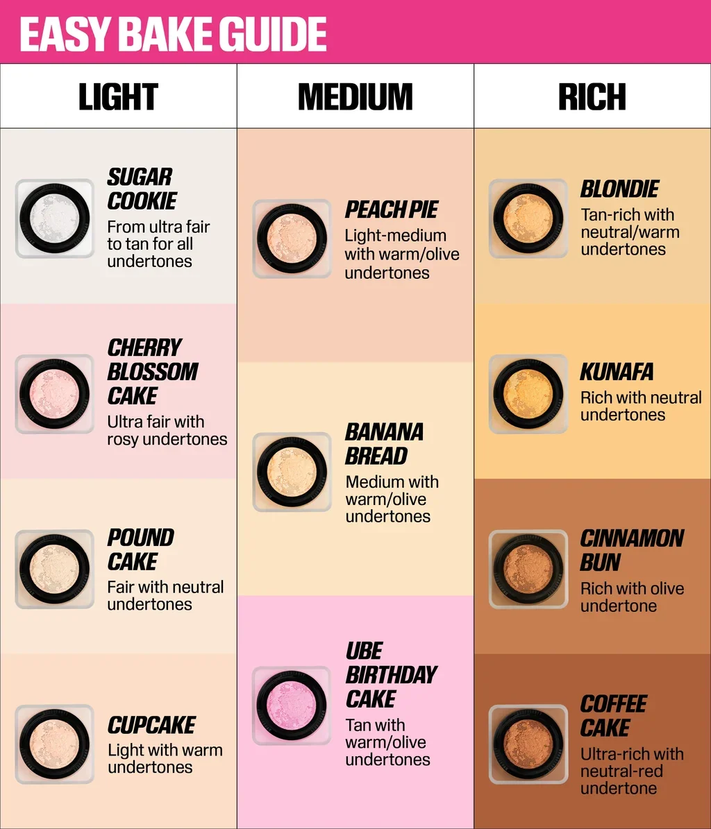 PDP-SECTION1-EASYBAKELOOSE-COFFEECAKE-TILE5.webp