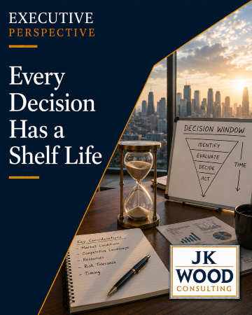 Every Decision Has a Shelf Life