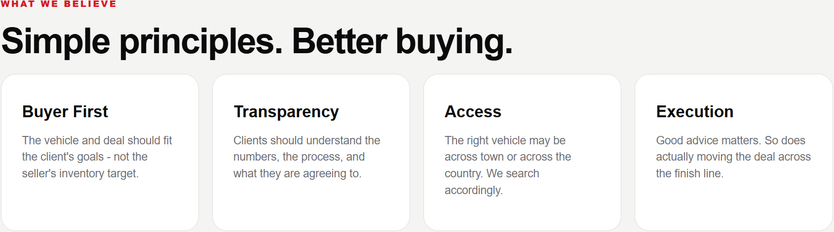 Infographic titled "Simple principles. Better buying." with four sections: Buyer First, Transparency, Access, and Execution. Each section contains brief descriptions about car buying principles.