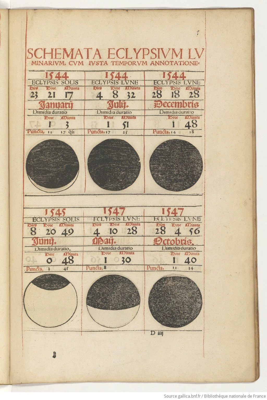 Calendarium_romanum_magnum_Caesareae_majestati_[...]Stöffler_Johann_bd6t54281435c.JPEG