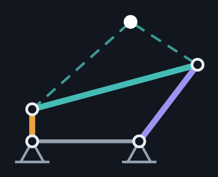 Four-bar linkage