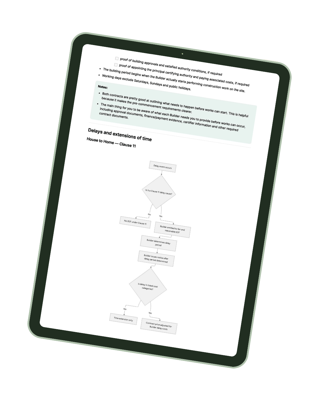 Build Club Tender Checks_Pick the best builder for new home build_QLD_NSW_VIC_WA_ACT (7).png