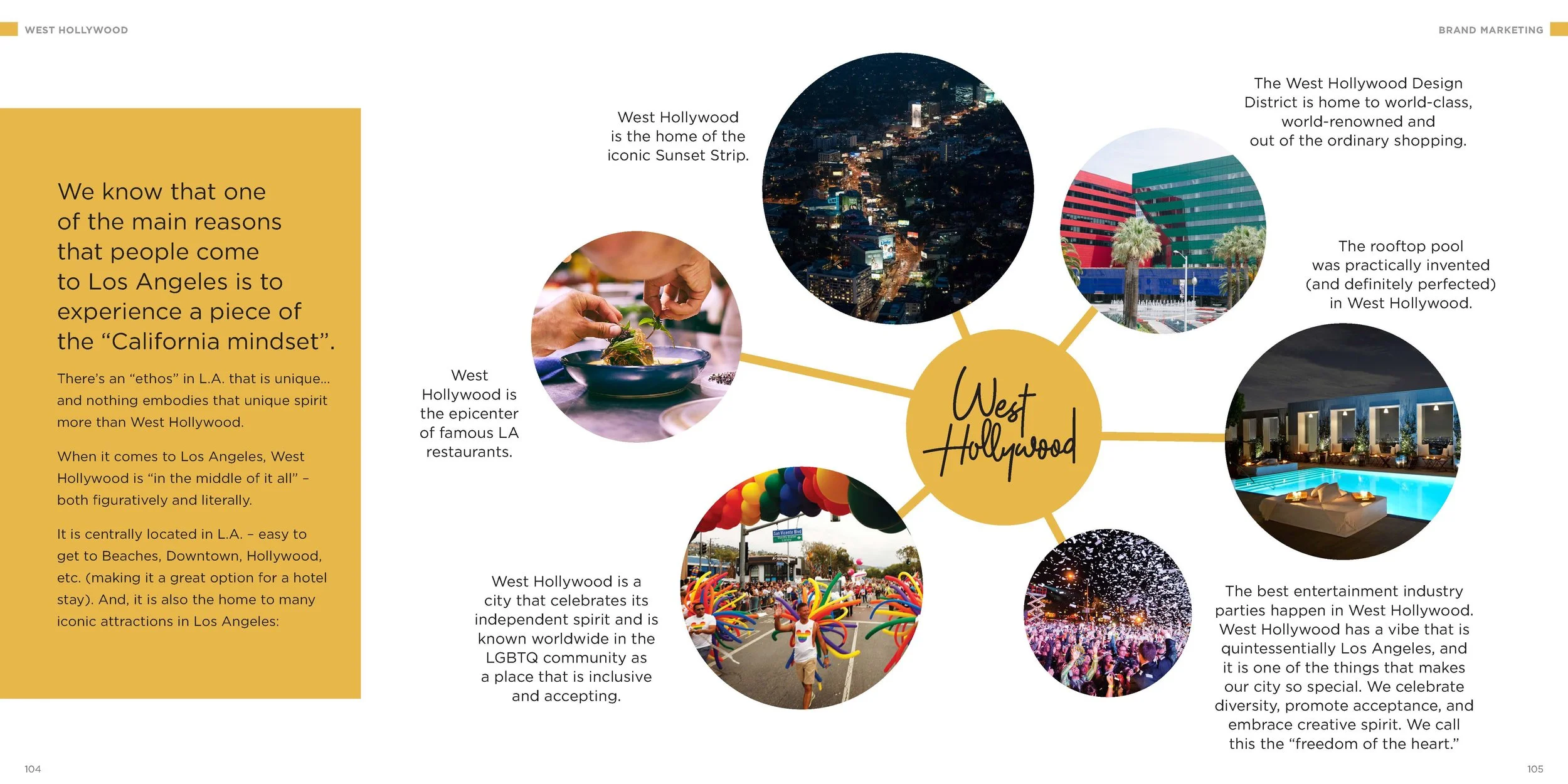 A magazine or brochure page about West Hollywood featuring circular images of the city at night, a poolside scene, a parade with balloons, and a colorful downtown area. There is text describing West Hollywood's iconic sunset strip, night scenes, and diverse entertainment options.