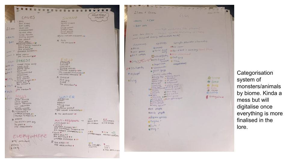 ratbag lore brainstormin (6).png