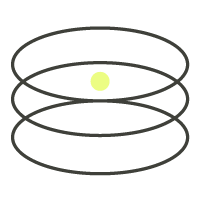 Overlapping circles with a neon yellow dot in the center representing the movement method of Dropgym in the Rogue Valley.