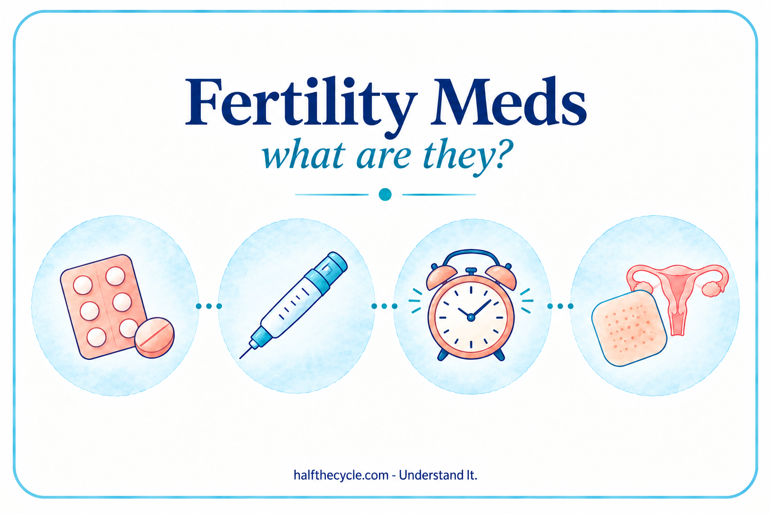 Fertility Medication: what are they?