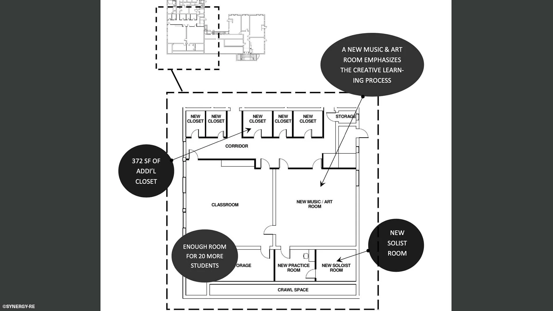 St. Catherine of Siena Catholic Church & School Key Plan