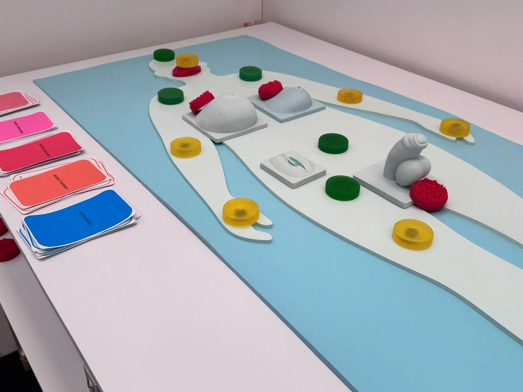 An image of Included's 3D body mat which is used to teach consent. An outline of a body with red, yellow and green traffic light circles placed on different areas of the body.