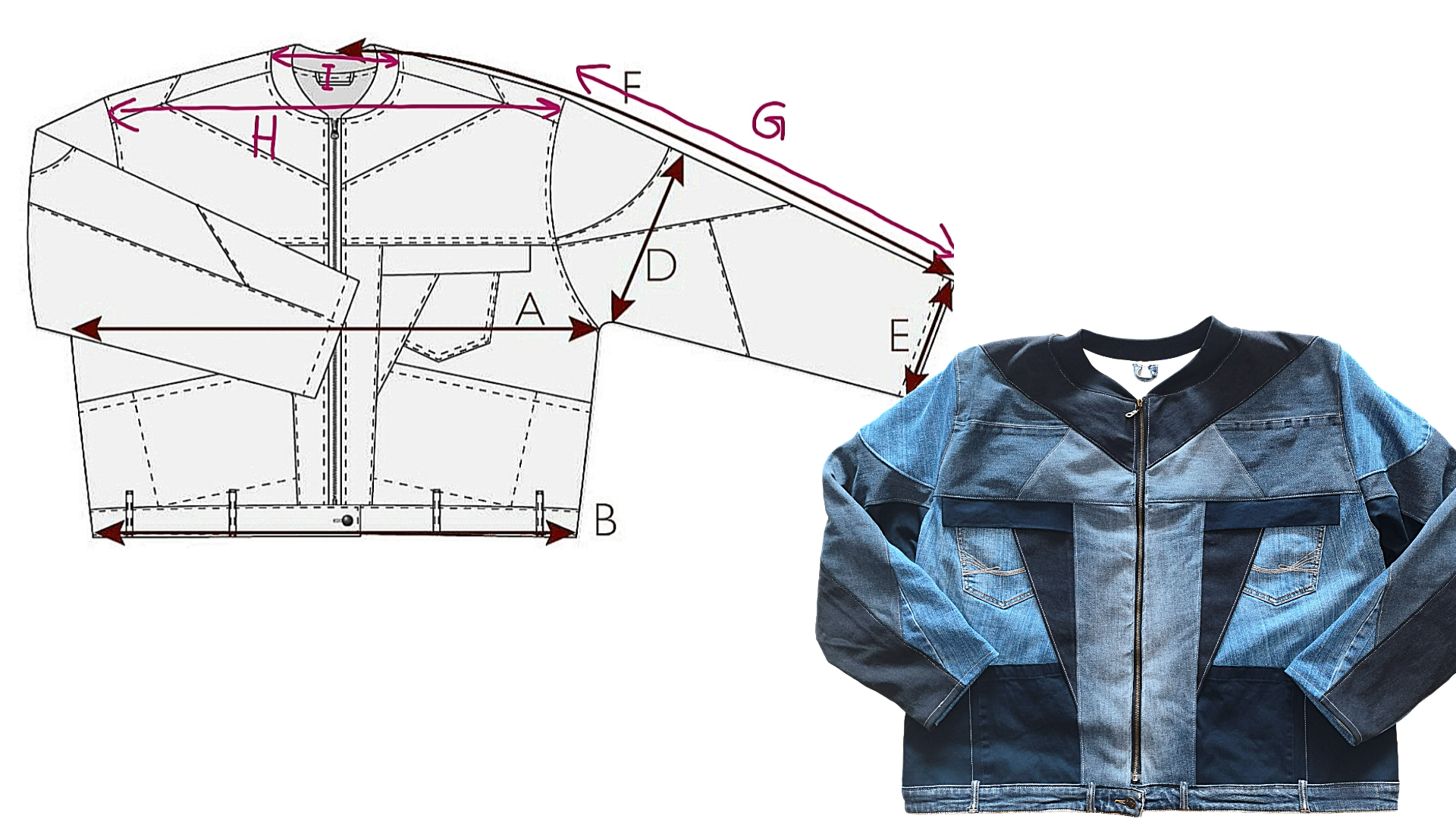 Kreiere deine individuelle Upcycling Jeansjacke