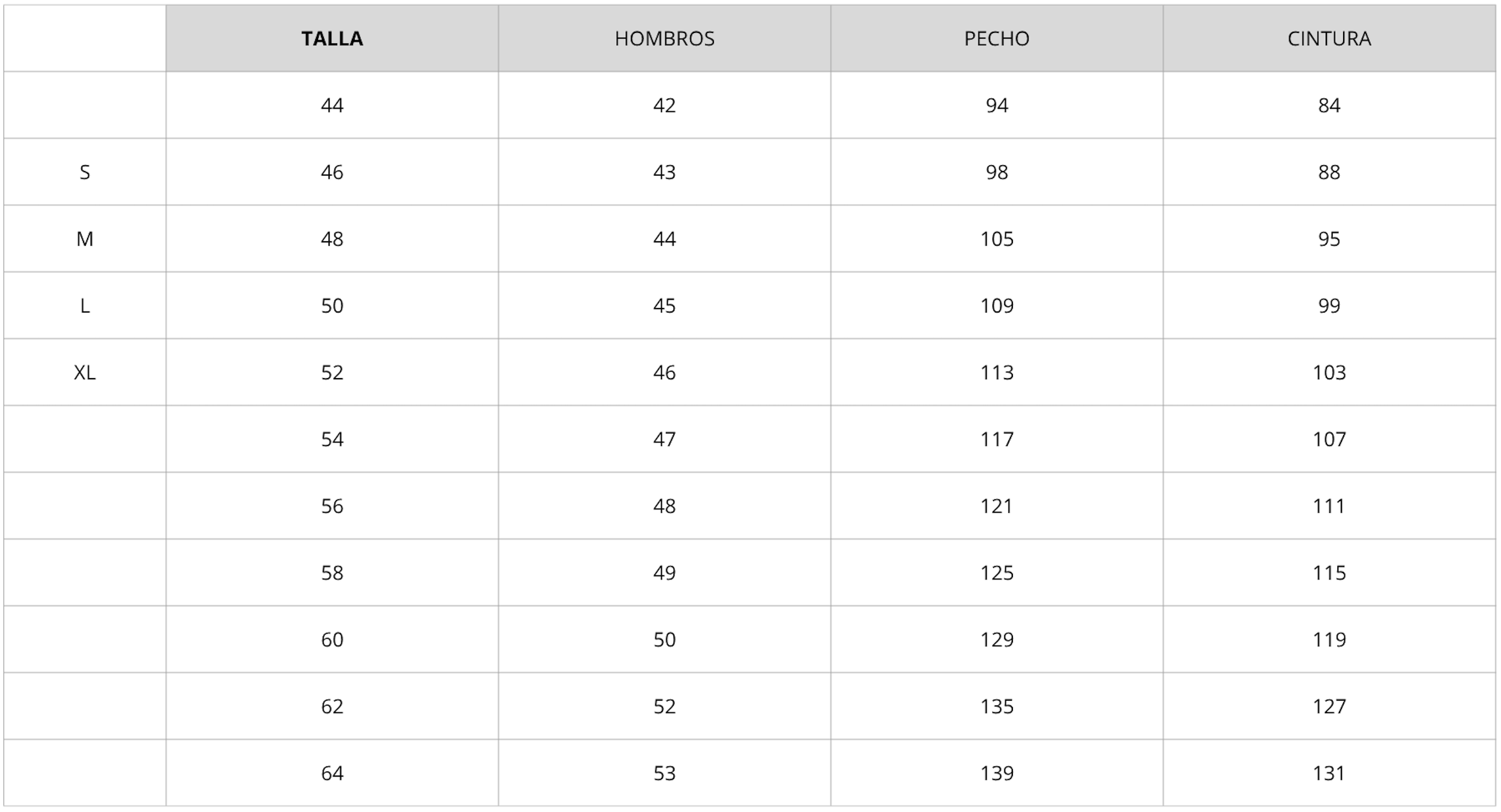 Tabla que muestra tallas de ropa con medidas para hombros, pecho y cintura en diferentes tallas desde S hasta tallas grandes.