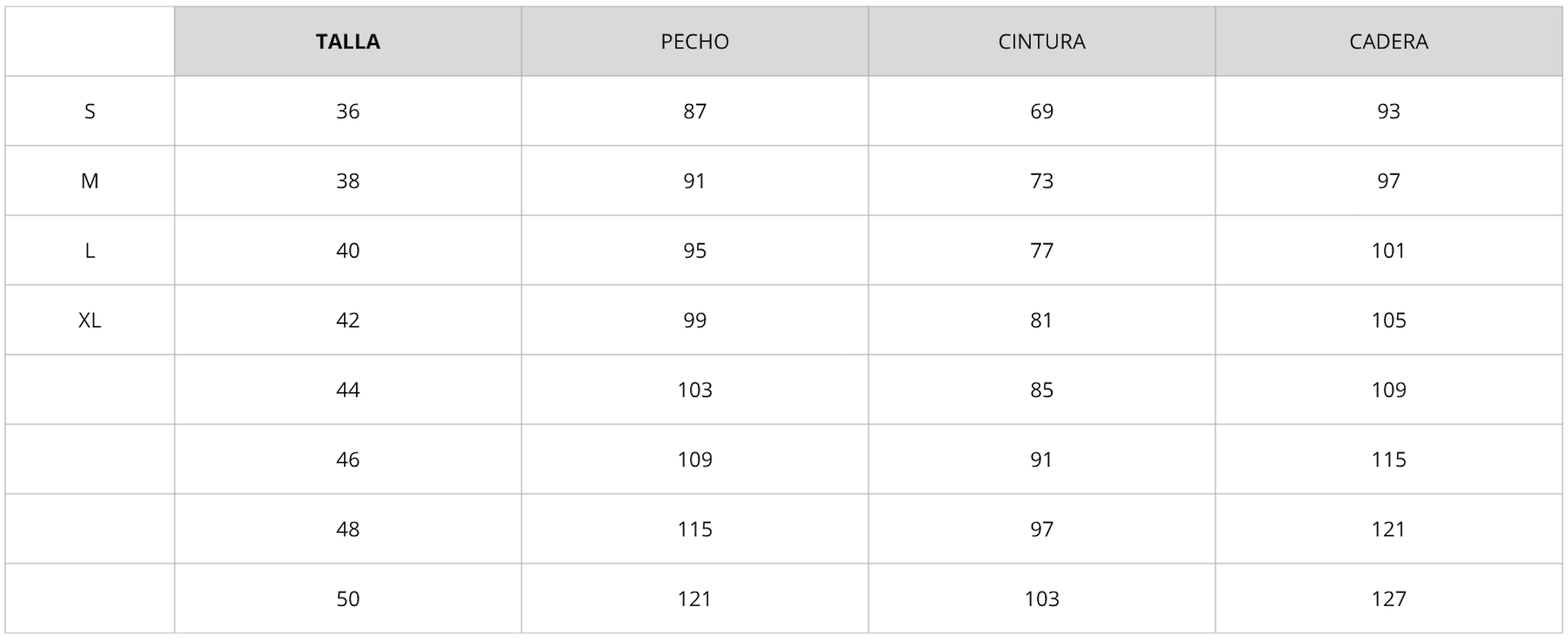 Una tabla con tallas de ropa y sus medidas en centímetros para pecho, cintura y cadera, desde la talla S hasta la talla 50.