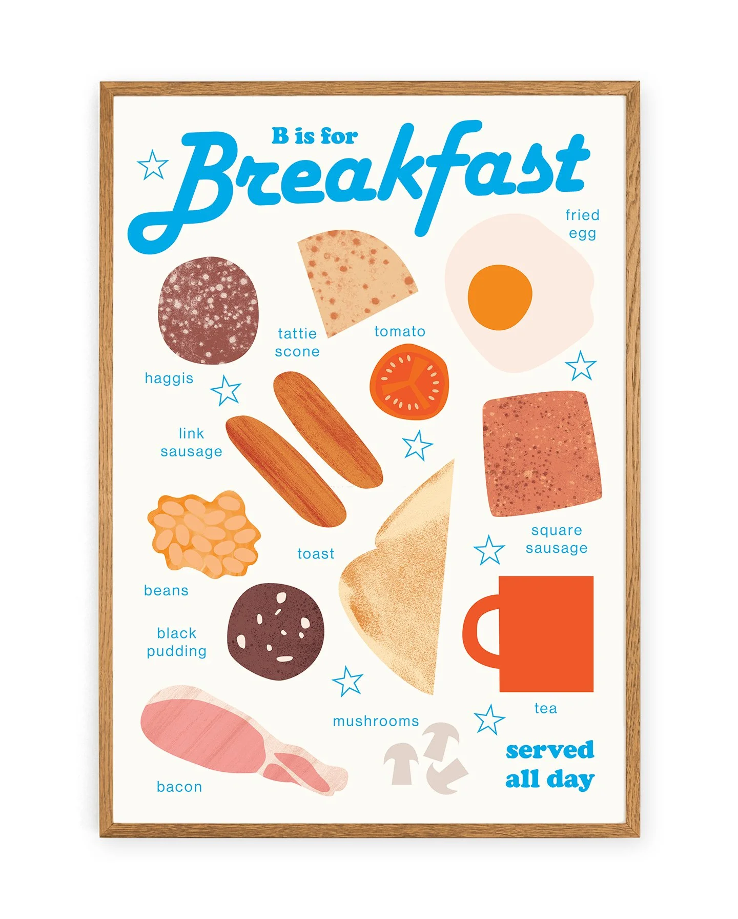 Full Scottish Breakfast Print