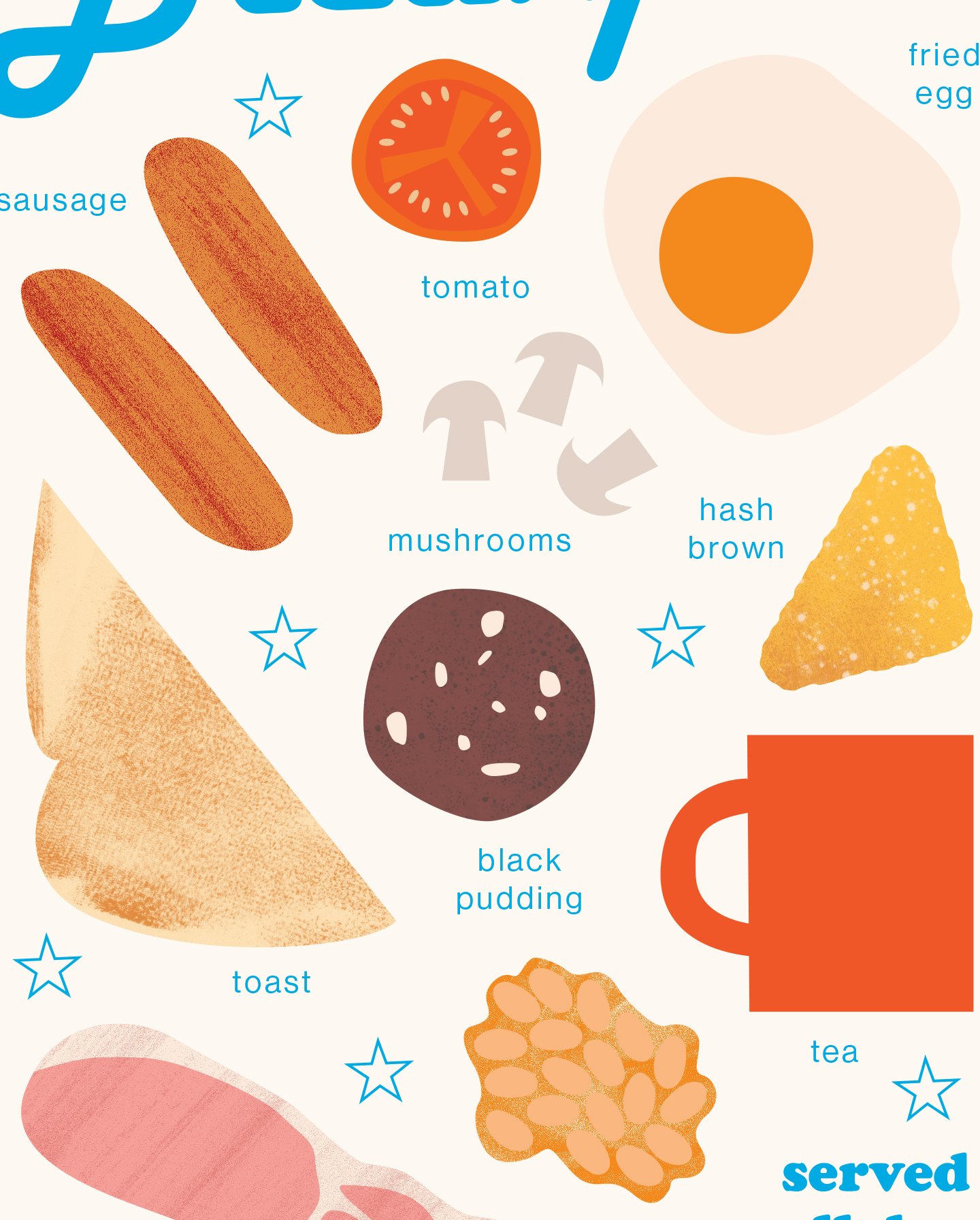 English breakfast 2.jpg