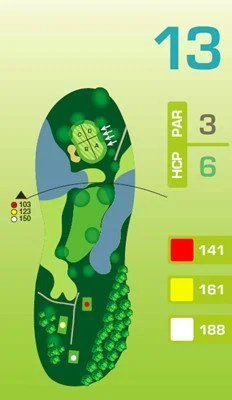 Bahnengrafik Spielbahn 13: Par 3, HCP-Index 6. Leicht geschwungener Verlauf mit Bäumen, Bunker und Teich. Spiellängen: 141 m (rot), 161 m (gelb), 188 m (weiß).