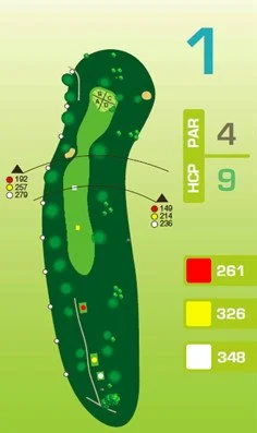 Bahnengrafik Spielbahn 1: Par 4, HCP-Index 9. Leicht geschwungener Verlauf mit Bunker und Baumgruppen. Spiellängen: 261 m (rot), 326 m (gelb), 348 m (weiß).