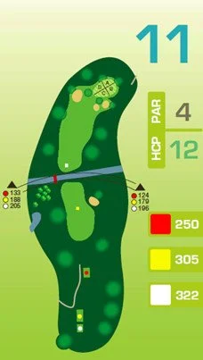 Bahnengrafik Spielbahn 11: Par 4, HCP-Index 12. Leicht geschwungener Verlauf mit Bäumen und Bunker. Spiellängen: 250 m (rot), 305 m (gelb), 322 m (weiß).