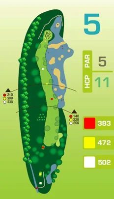 Bahnengrafik Spielbahn 5: Par 5, HCP-Index 11. Leicht geschwungener Verlauf mit Bunker, Baumgruppen und Teich. Spiellängen: 383 m (rot), 472 m (gelb), 502 m (weiß).