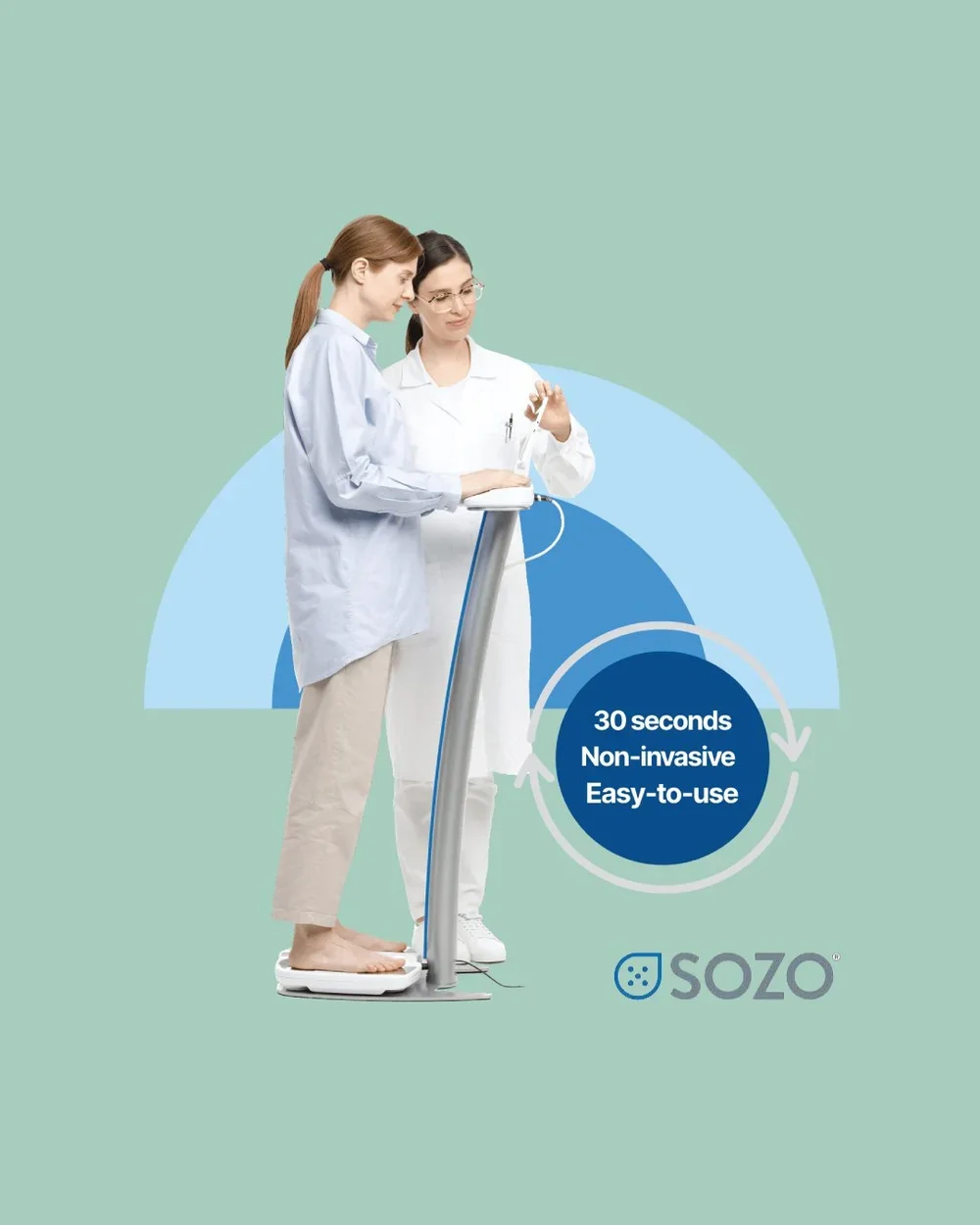 Innovating Lymphoedema Care with the SOZO Device: Early Detection &amp; Research-Driven Treatment