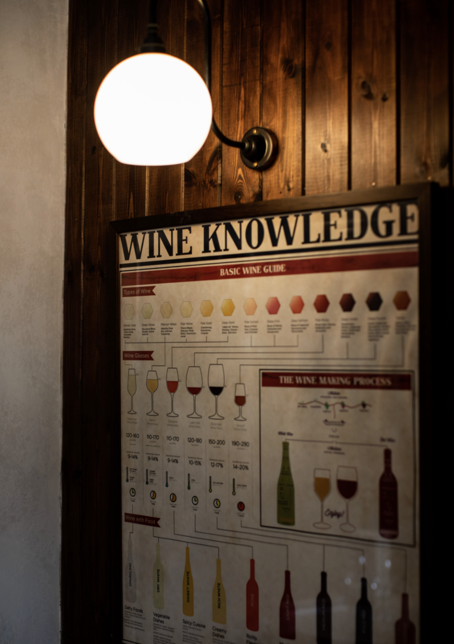 A vintage wall-mounted lamp shining over a decorative wooden panel and a stylish wine knowledge poster.