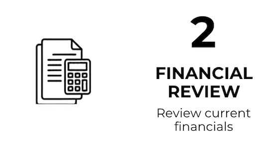 Page titled 'Financial Review' with the number 2, including an icon of financial documents and a calculator, and the text 'Review current financials'.