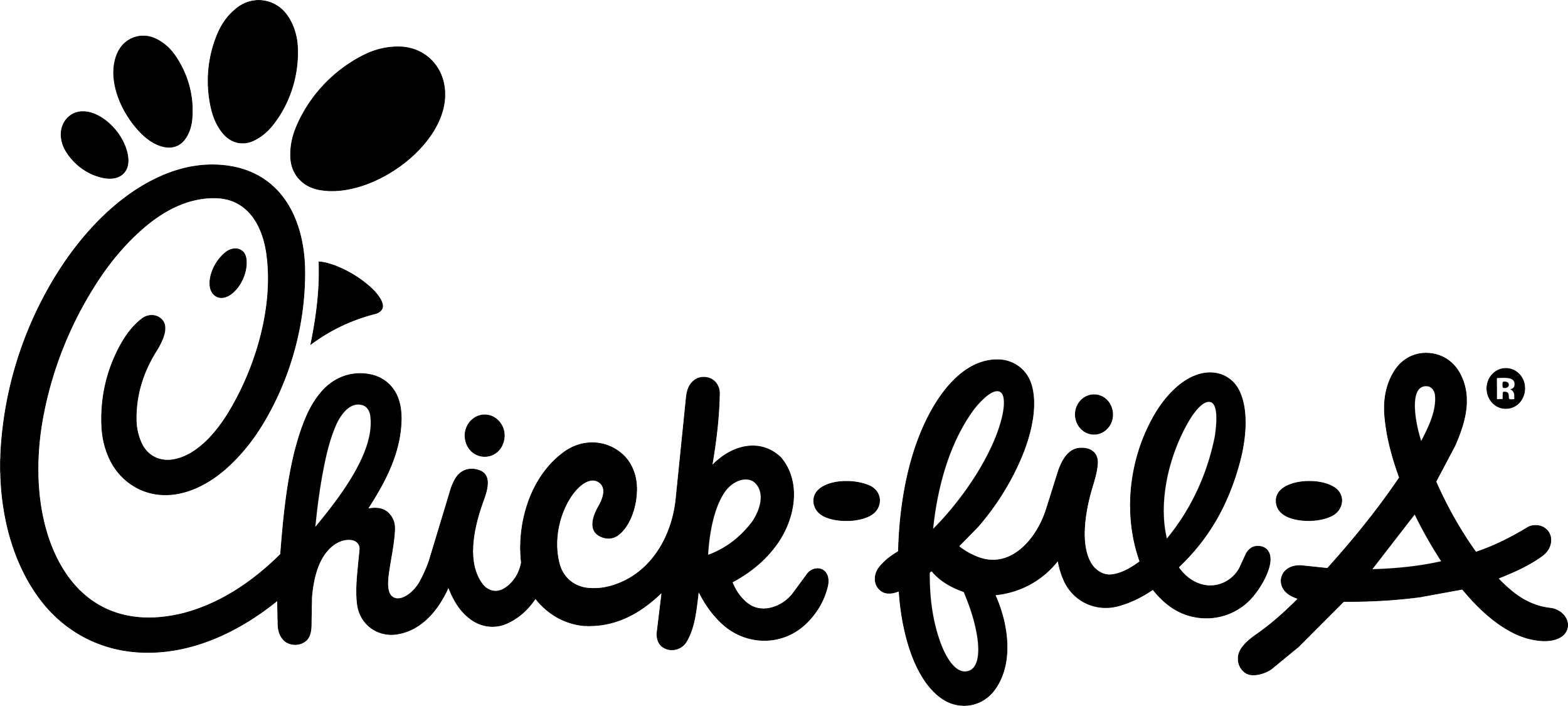 The image features the word 'Chocolate' in a stylized cursive font with a small bird illustration above the 'h'.