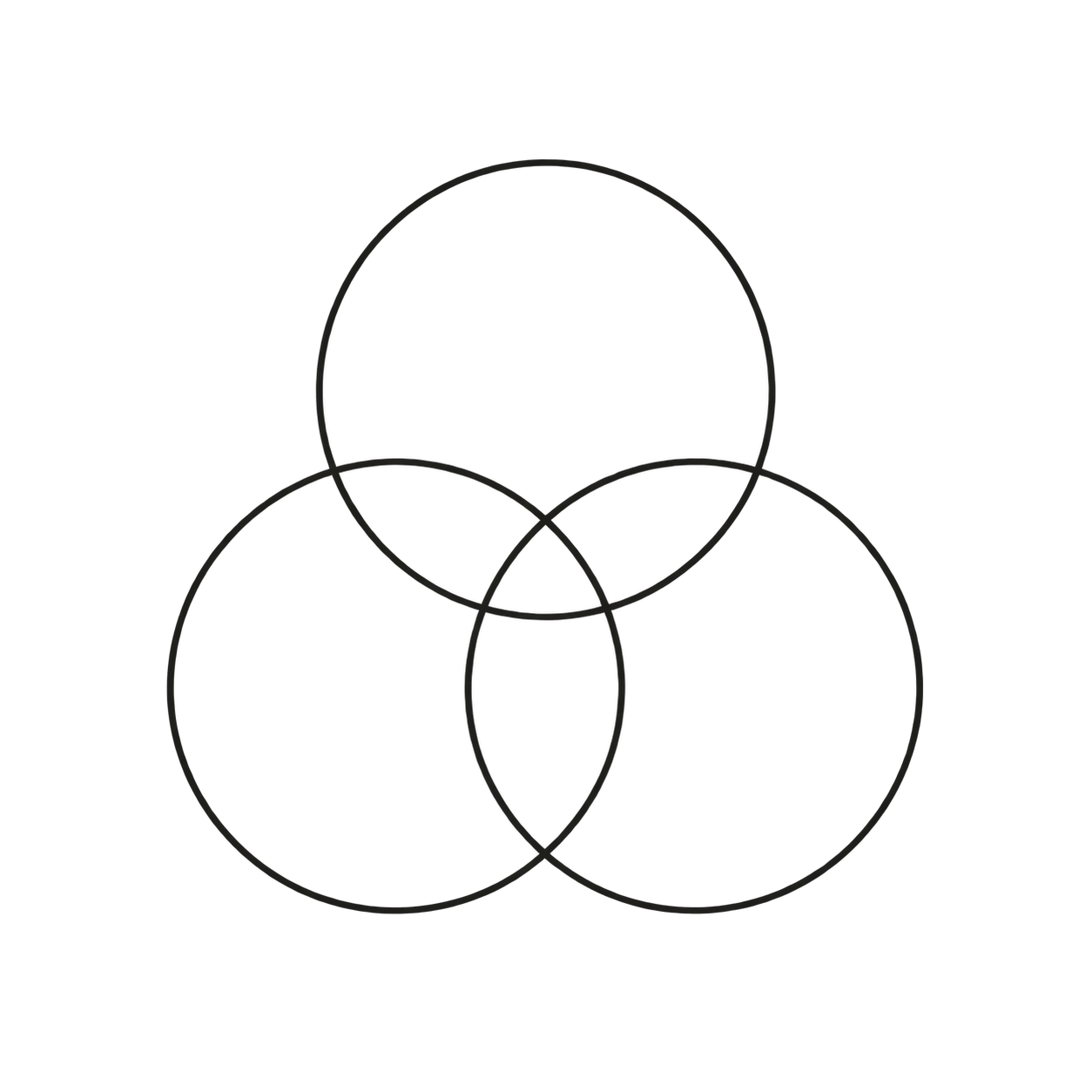 Venn diagram with three overlapping circles, labeled 'Phones,' 'Computers,' and 'Lifestyle,' interconnected in the center.