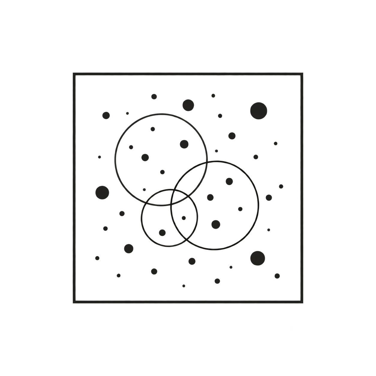 Star map diagram with labeled constellations and celestial objects, including three overlapping circles representing the celestial bodies, against a black background.