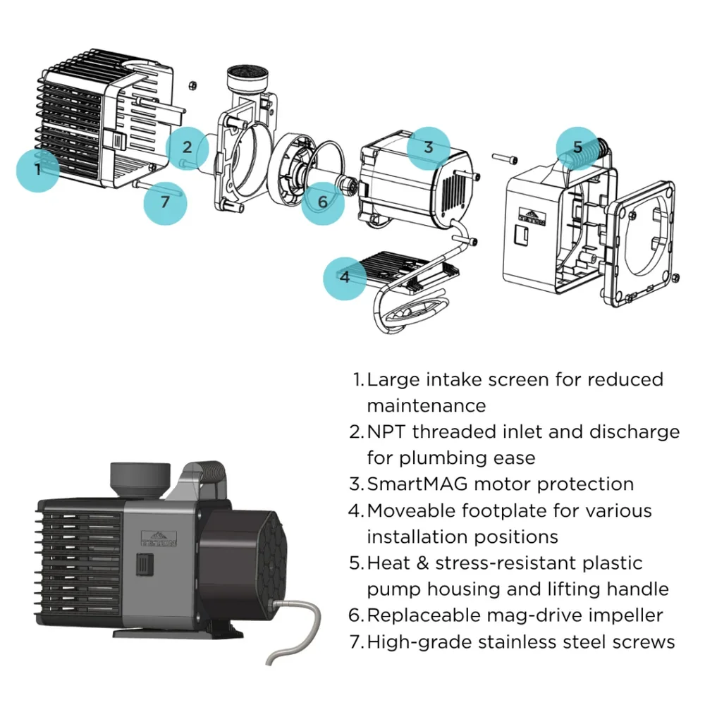 Teton-XC-Course-Series-Submersible-Water-Feature-Pump-Internal-Design-Feature-with-Exploded-view-1-1024x1024_b0f9d89e-d45f-4c93-97a6-5f28ce19a142.webp