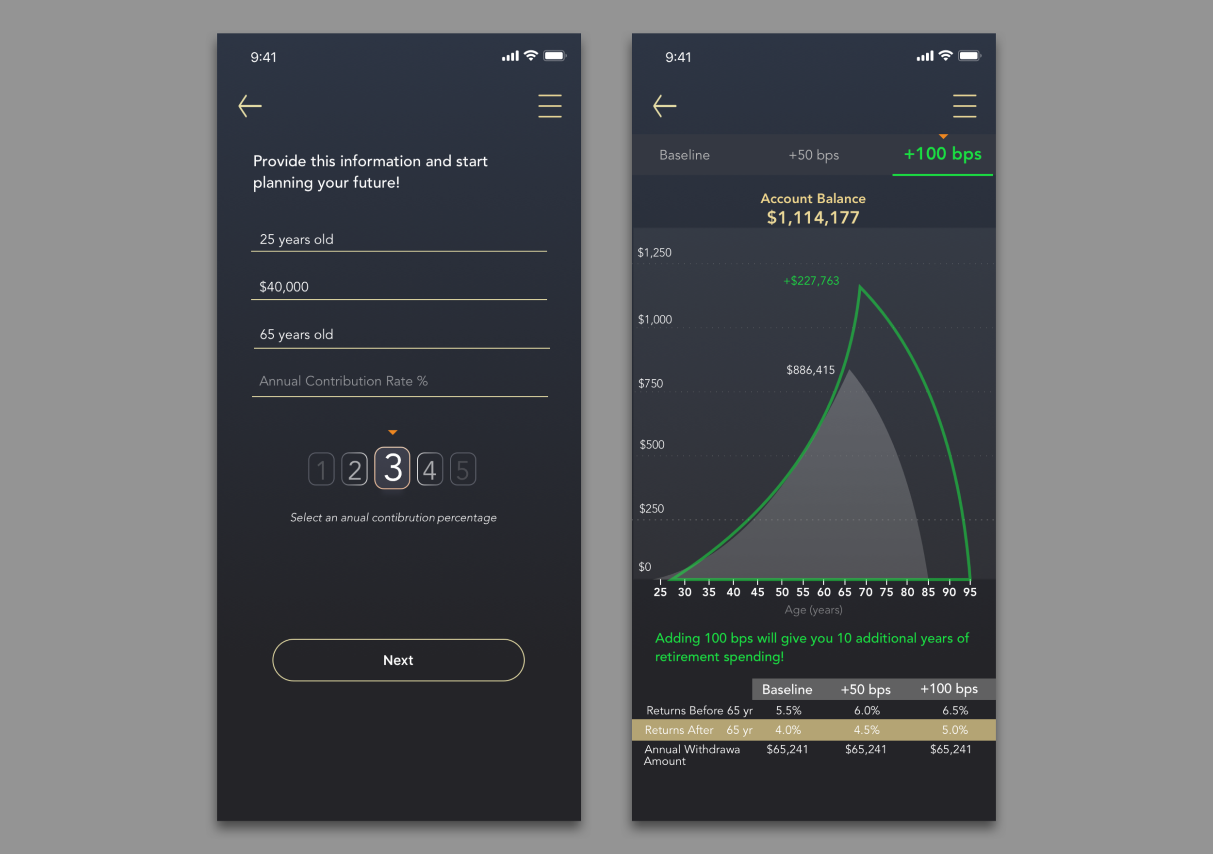 UI Gallery