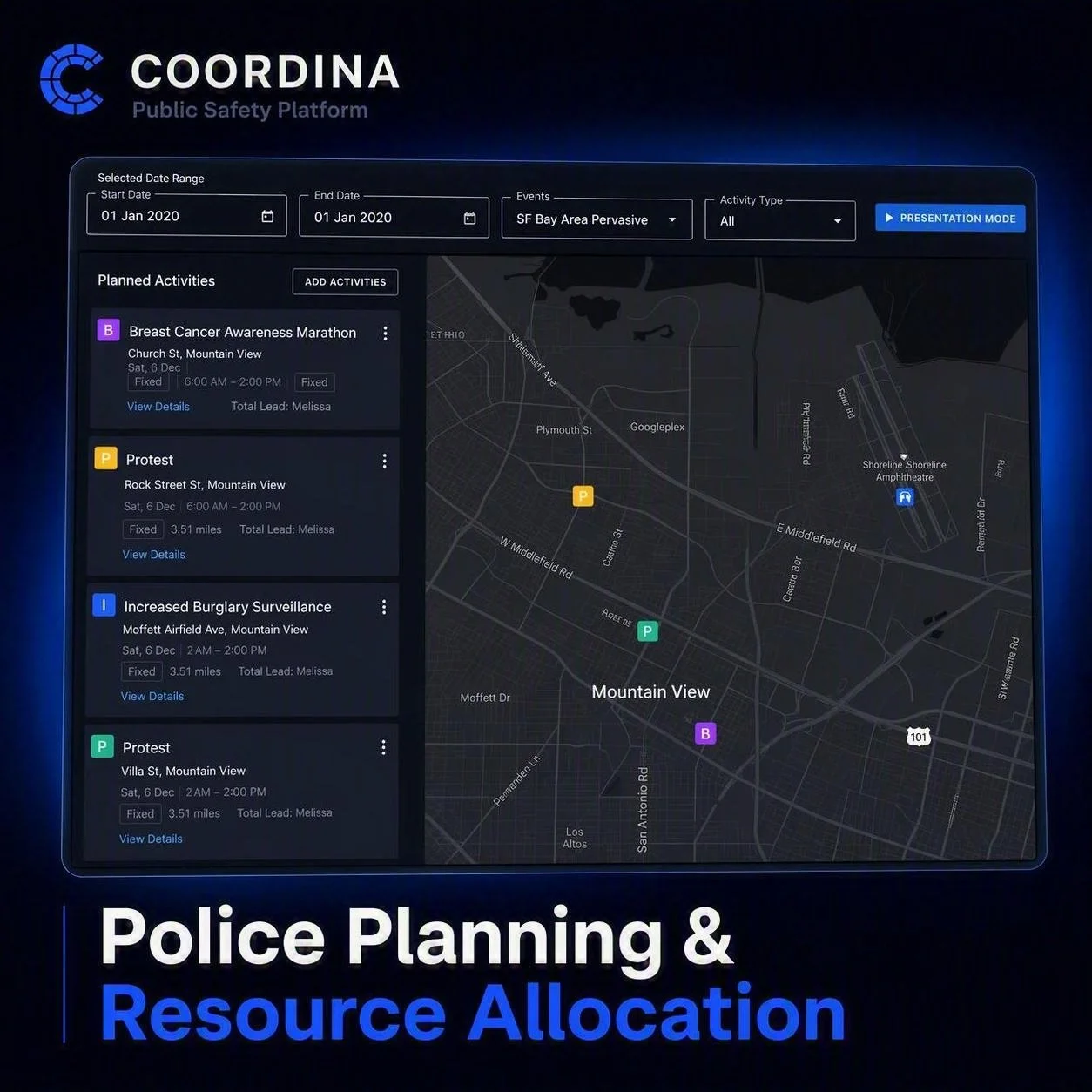 Coordina
