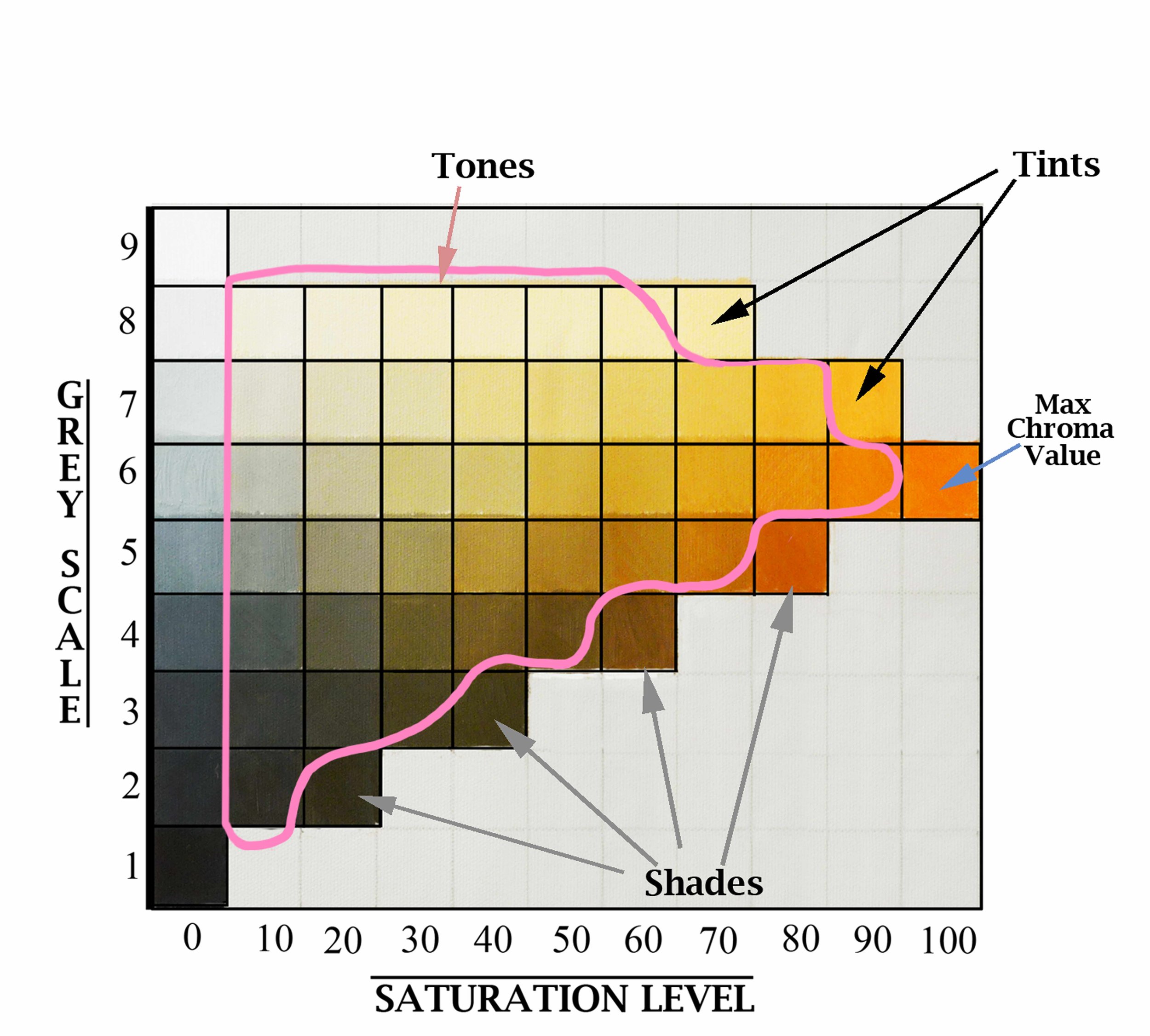 Figure32a.jpg