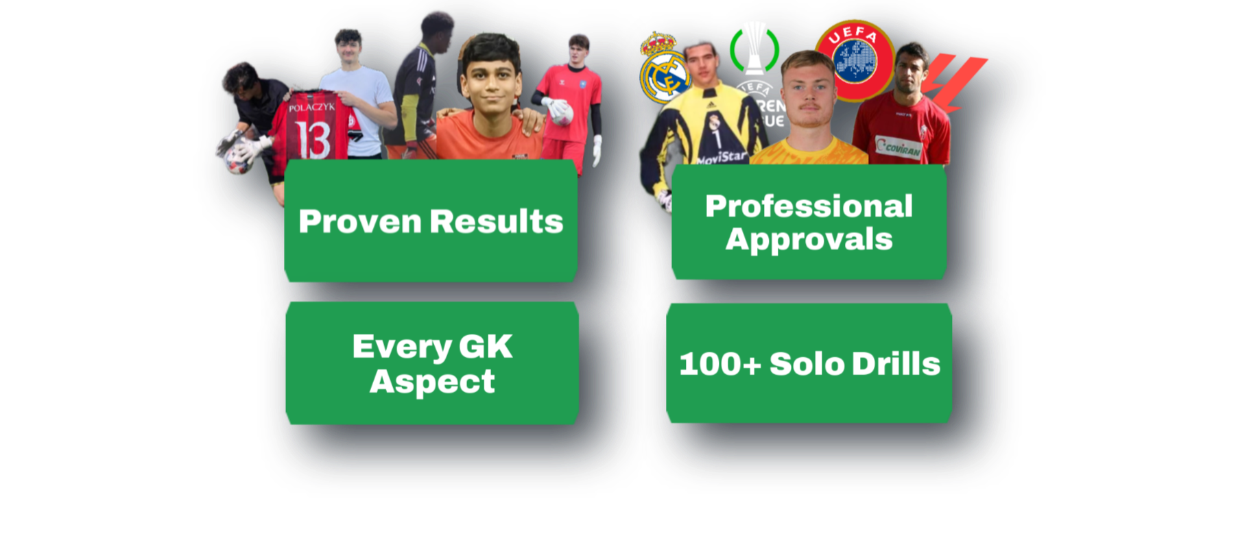 Collage of soccer players with text overlay promoting training results: 'Proven Results' and 'Professional Approvals'. Additional points listed include 'Every GK Aspect' and '100+ Solo Drills'.