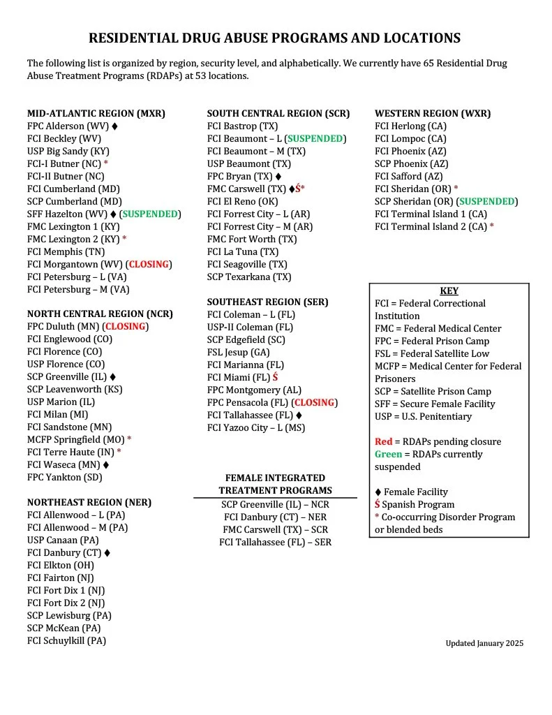 List of residential drug abuse programs and locations organized by region, with various statuses indicated such as suspended, closing, or pending closure, and key explaining symbols and abbreviations.