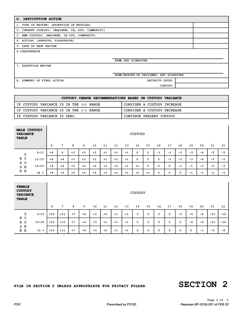 U.S. department of justice male and female custody variance tables federal bureau of prisons.