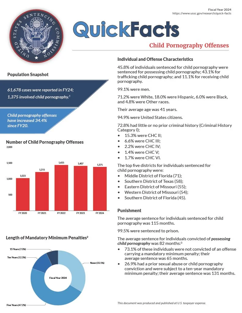 Quick facts showing child pornograpy offenses