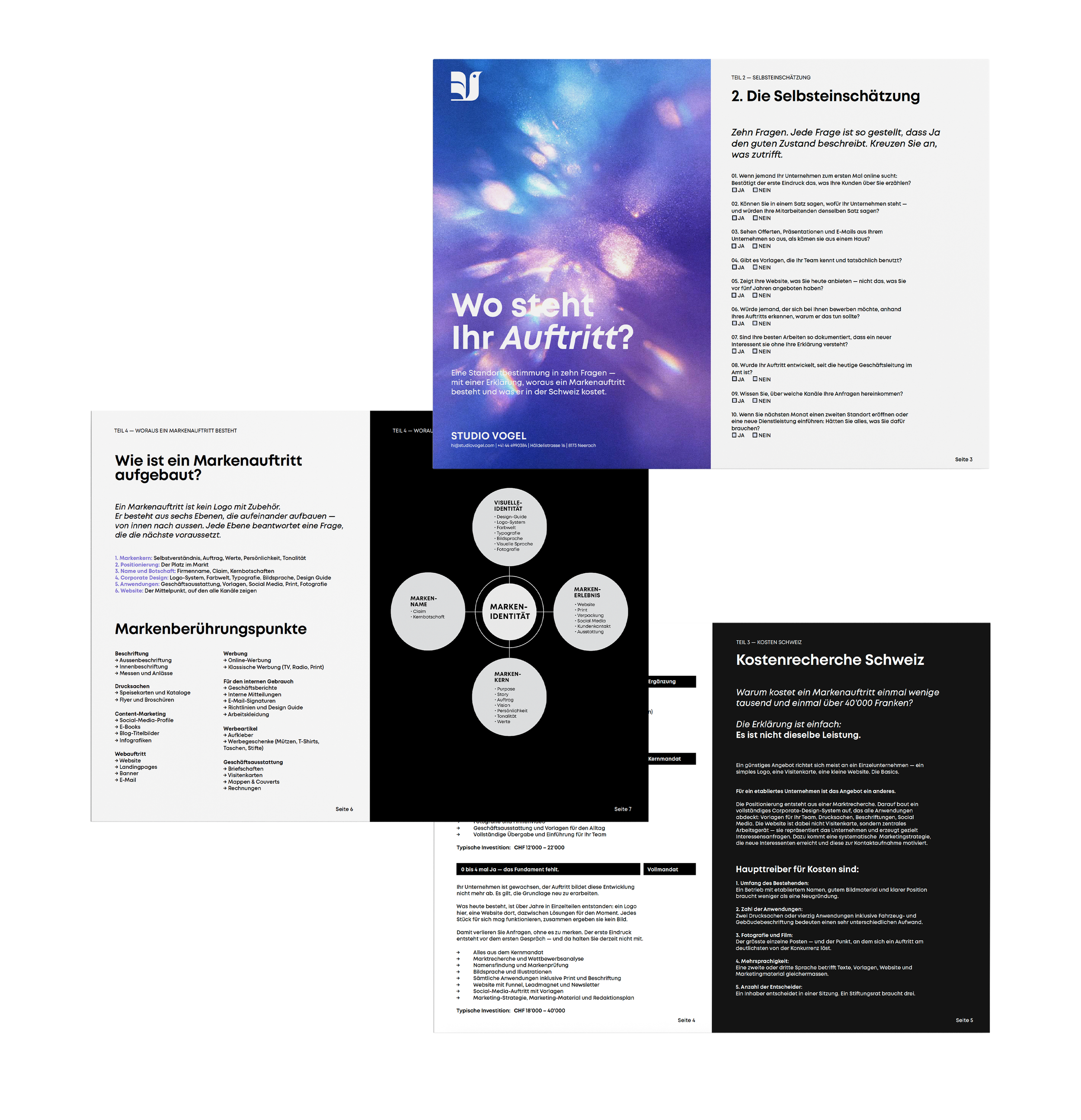 Auftritts-Check als PDF, aufgeschlagen auf der Seite mit den zehn Fragen