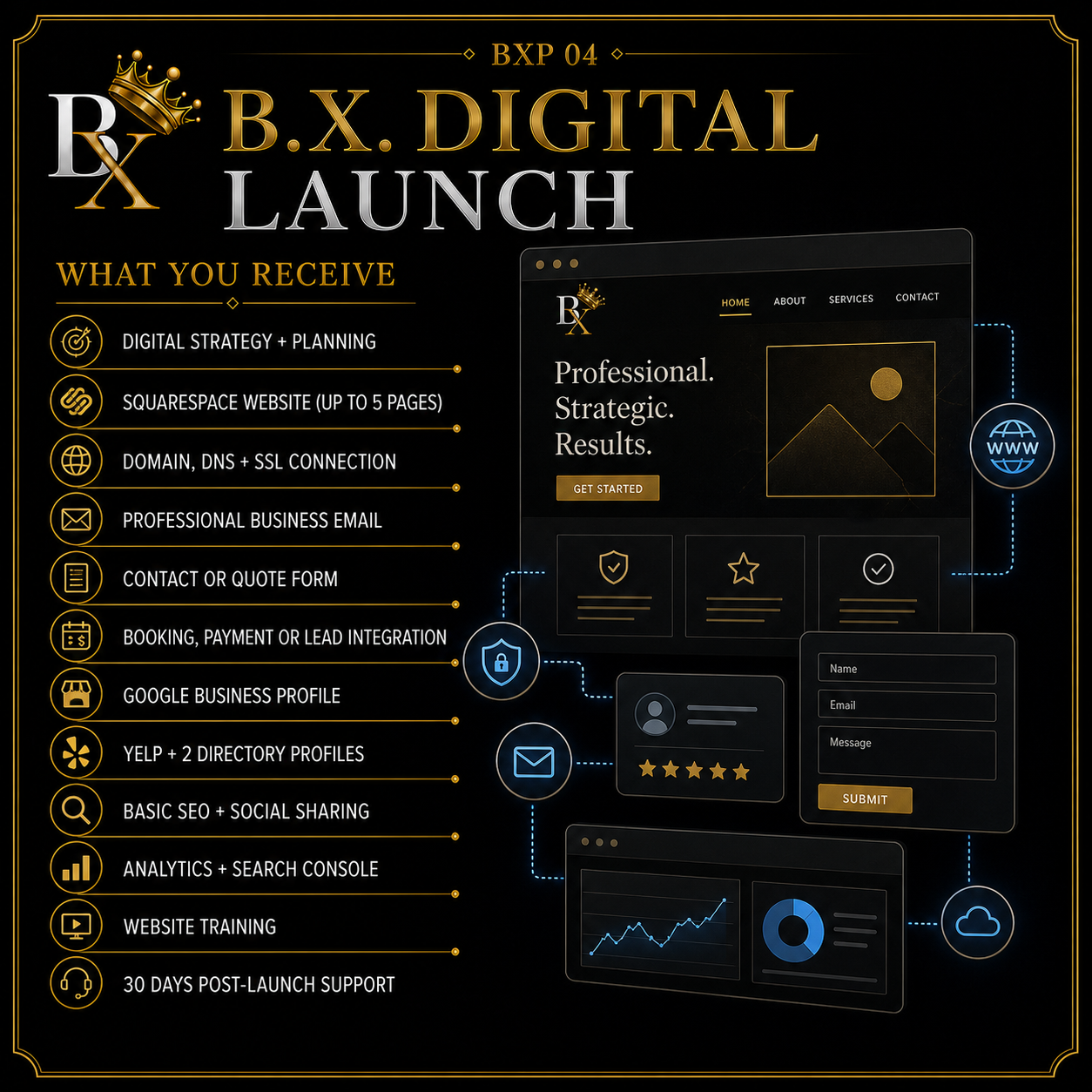 B.X. Marketing B.X. Digital Launch service graphic featuring Brian Scott and a complete website, business email, profile, lead capture, and analytics system, starting at $5,500.