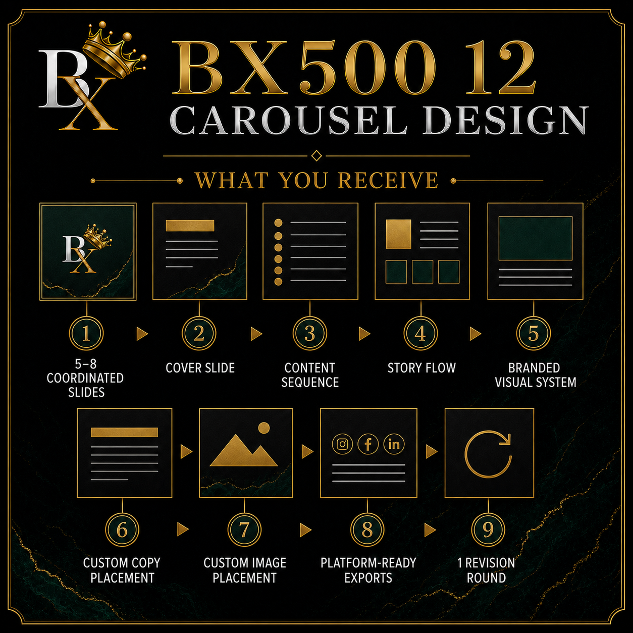 B.X. Marketing Carousel Design service graphic featuring Brian Scott and a strategic multi-slide social media carousel, starting at $400.