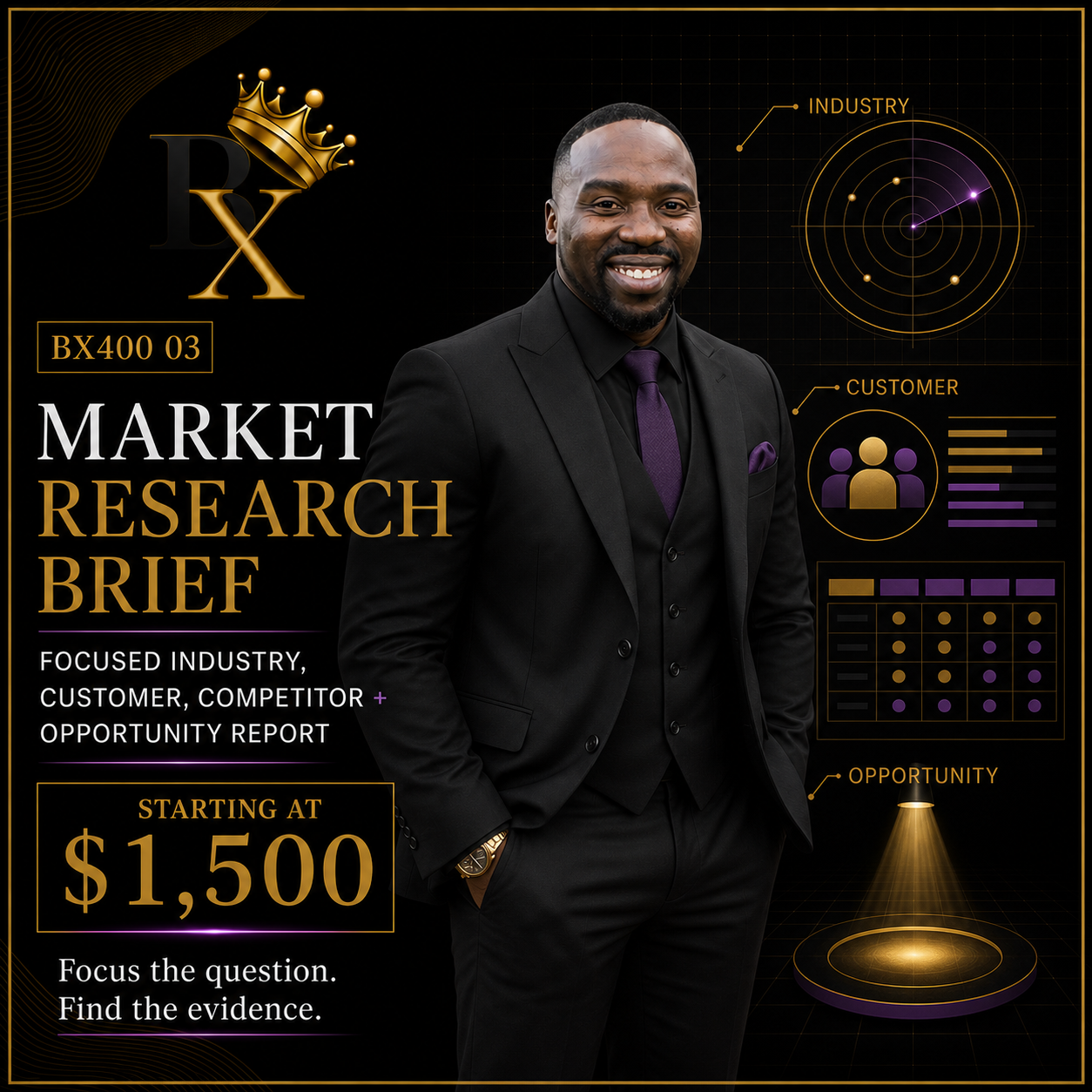Market Research Brief