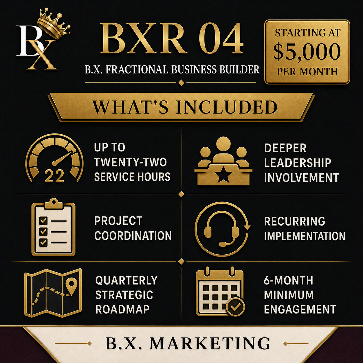 B.X. Fractional Business Builder monthly partnership service graphic for fractional leadership + recurring implementation, priced starting at $5,000 per month with a 6-month minimum.