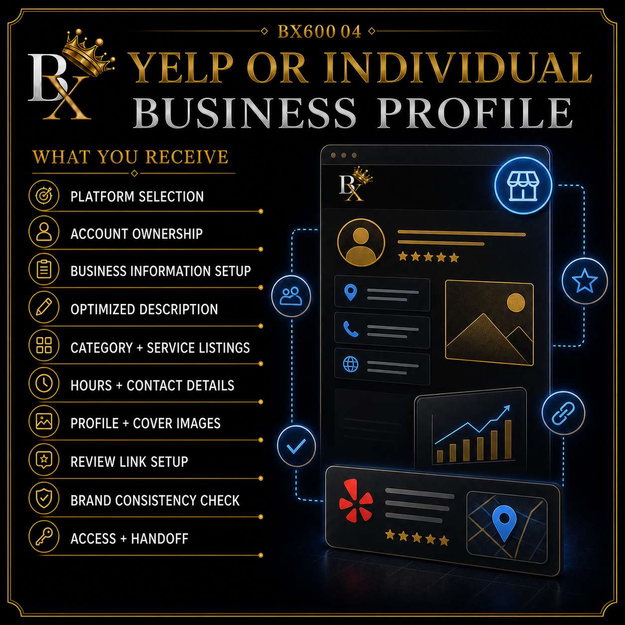 B.X. Marketing Yelp or Individual Business Profile service graphic featuring Brian Scott and one complete branded public profile, starting at $250.