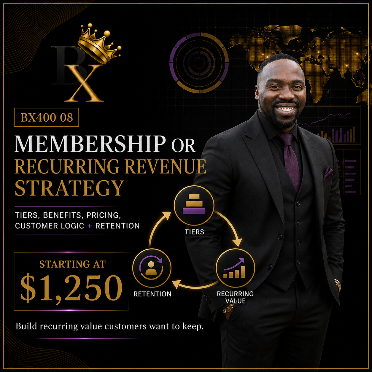 Membership or Recurring Revenue Strategy