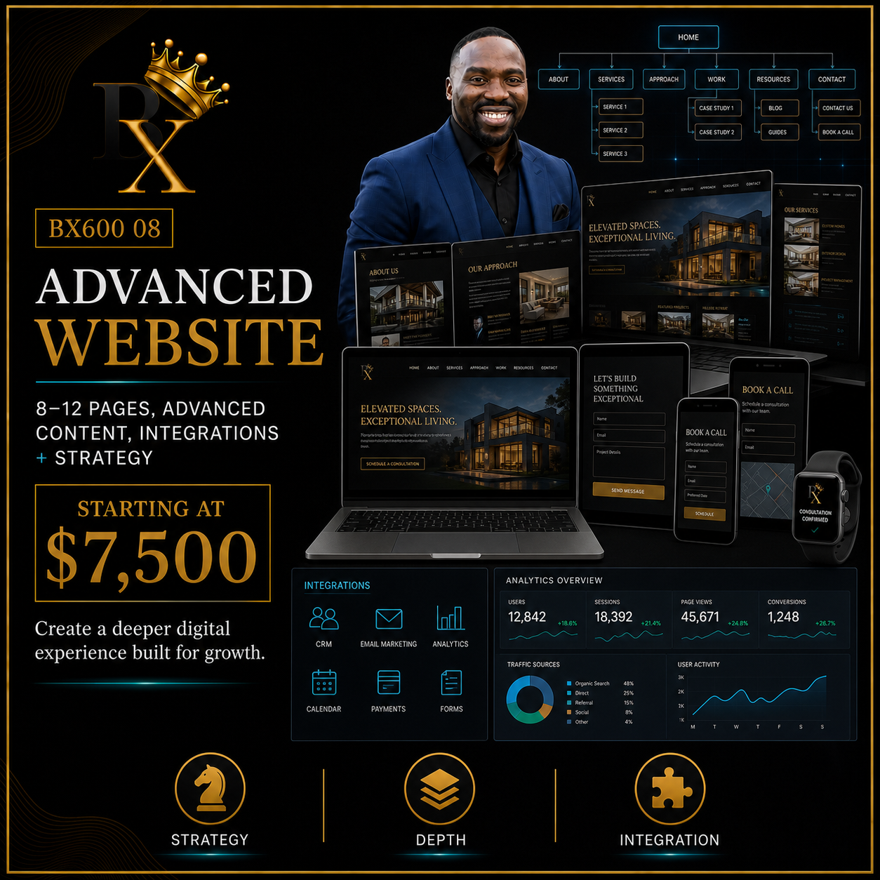 Advanced Website
