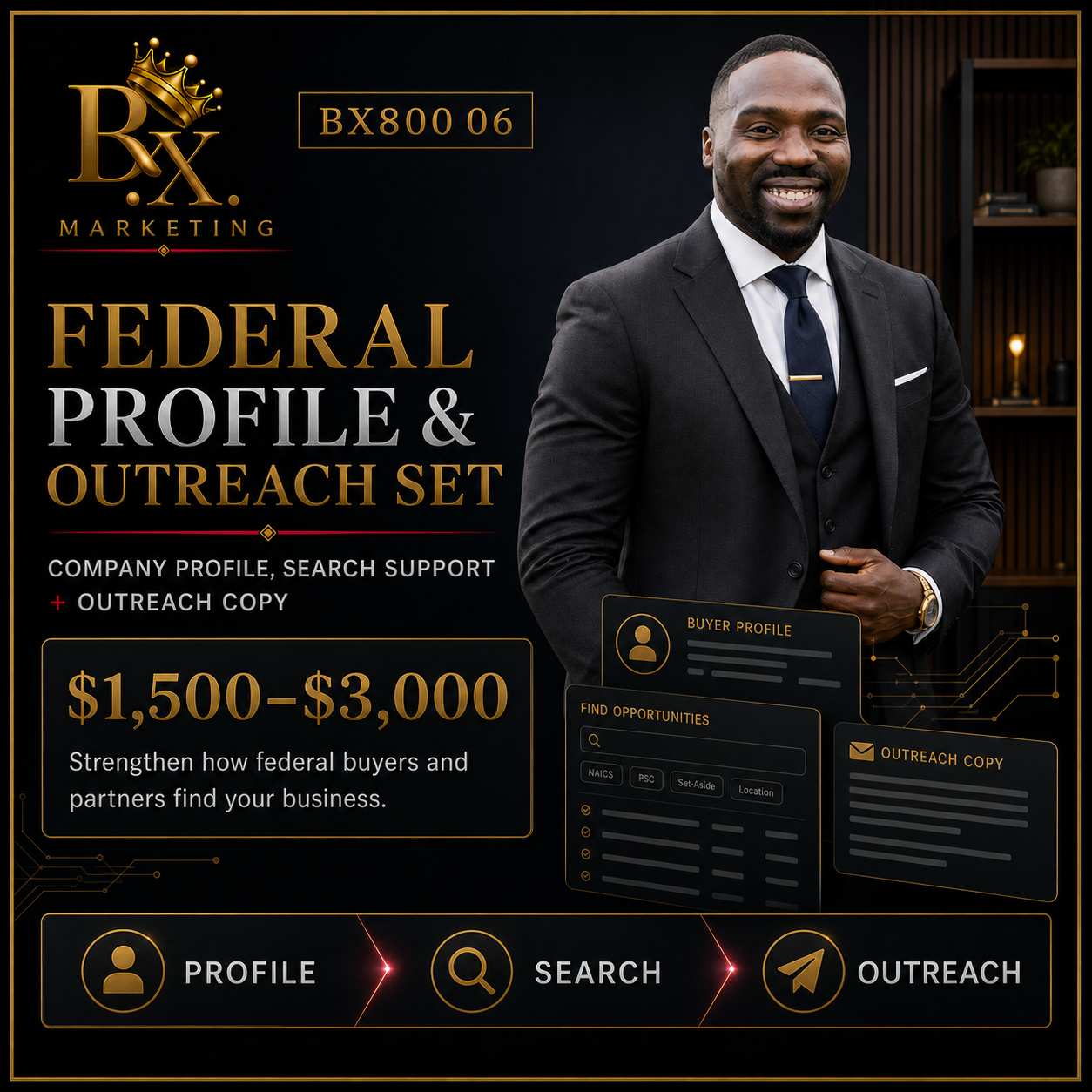 Federal Profile and Outreach Set