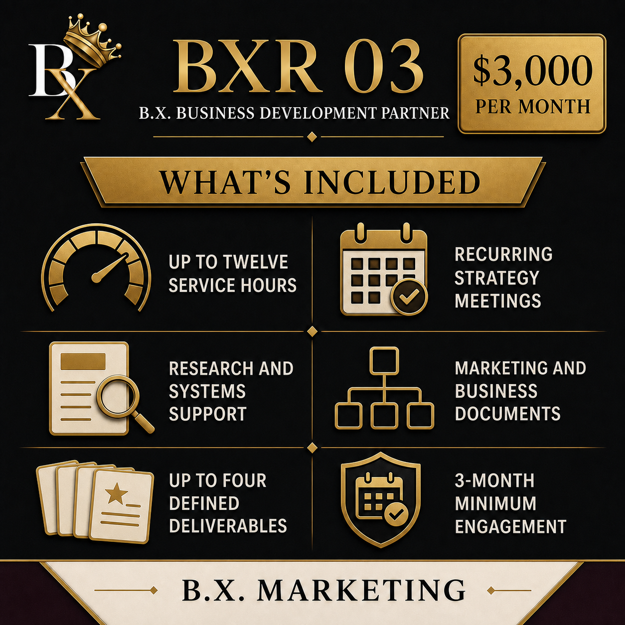 B.X. Business Development Partner monthly partnership service graphic for deeper research, systems, marketing + execution, priced $3,000 per month with a 3-month minimum.