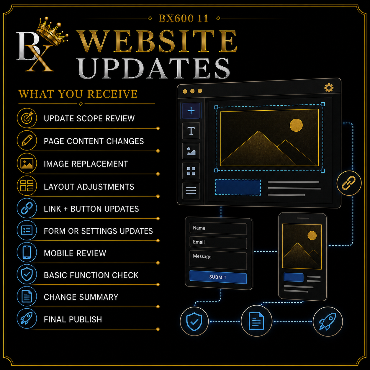 B.X. Marketing Website Updates service graphic featuring Brian Scott and a defined website content, design, or functionality update project, starting at $350.